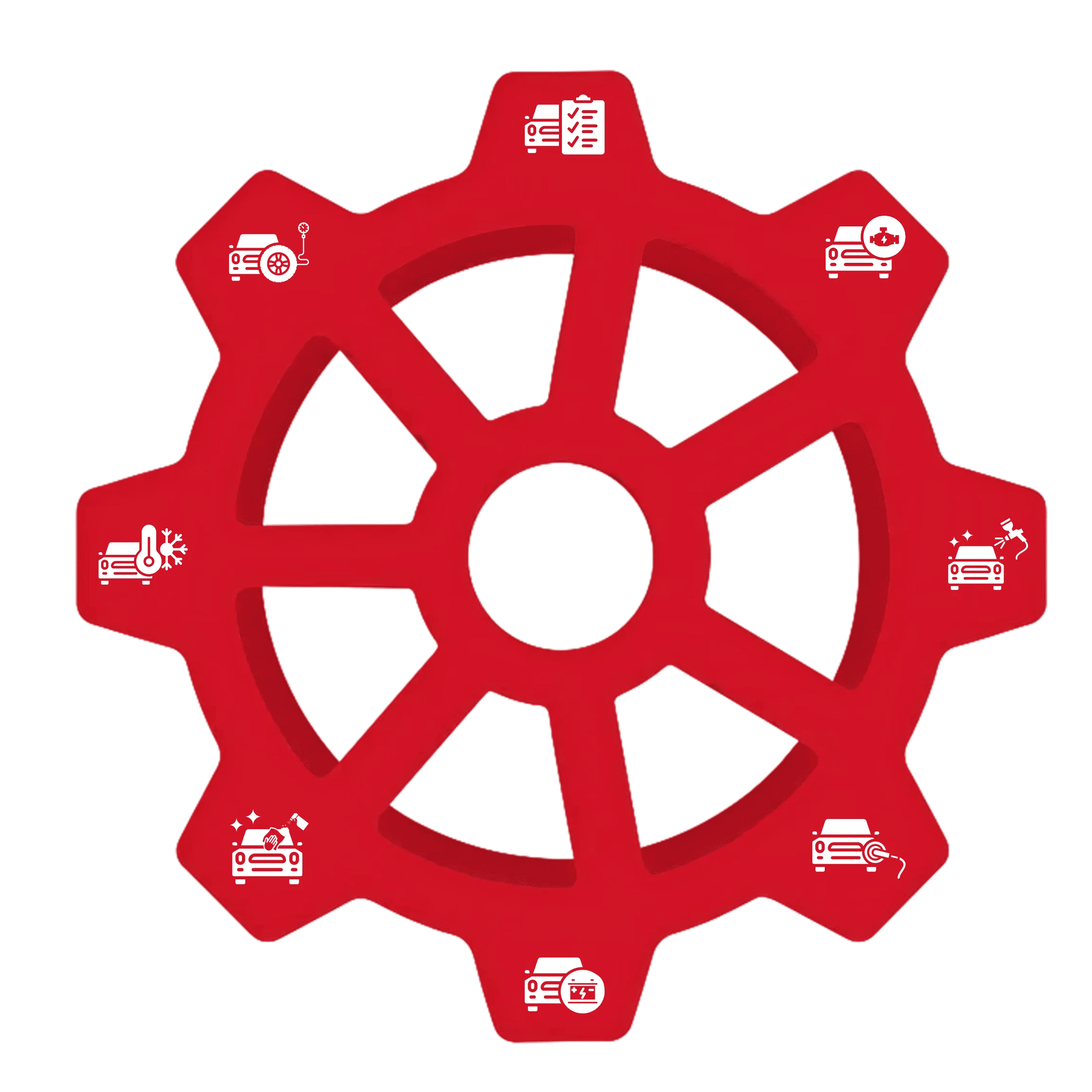 A gear with a car + checklist icon on each spoke.